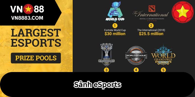 Sảnh eSports